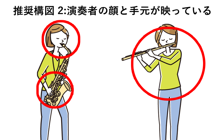 推奨構図 例2
